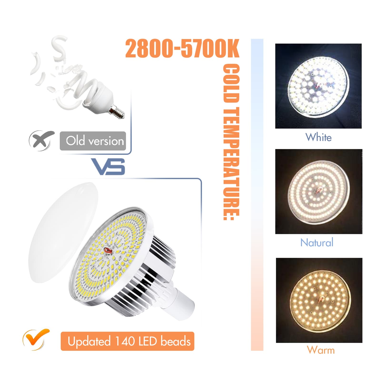 Studio Softbox Light Kit (85W Bi-Color)