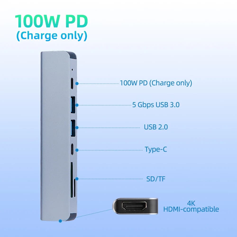 Creator 7-in-1 USB-C Hub